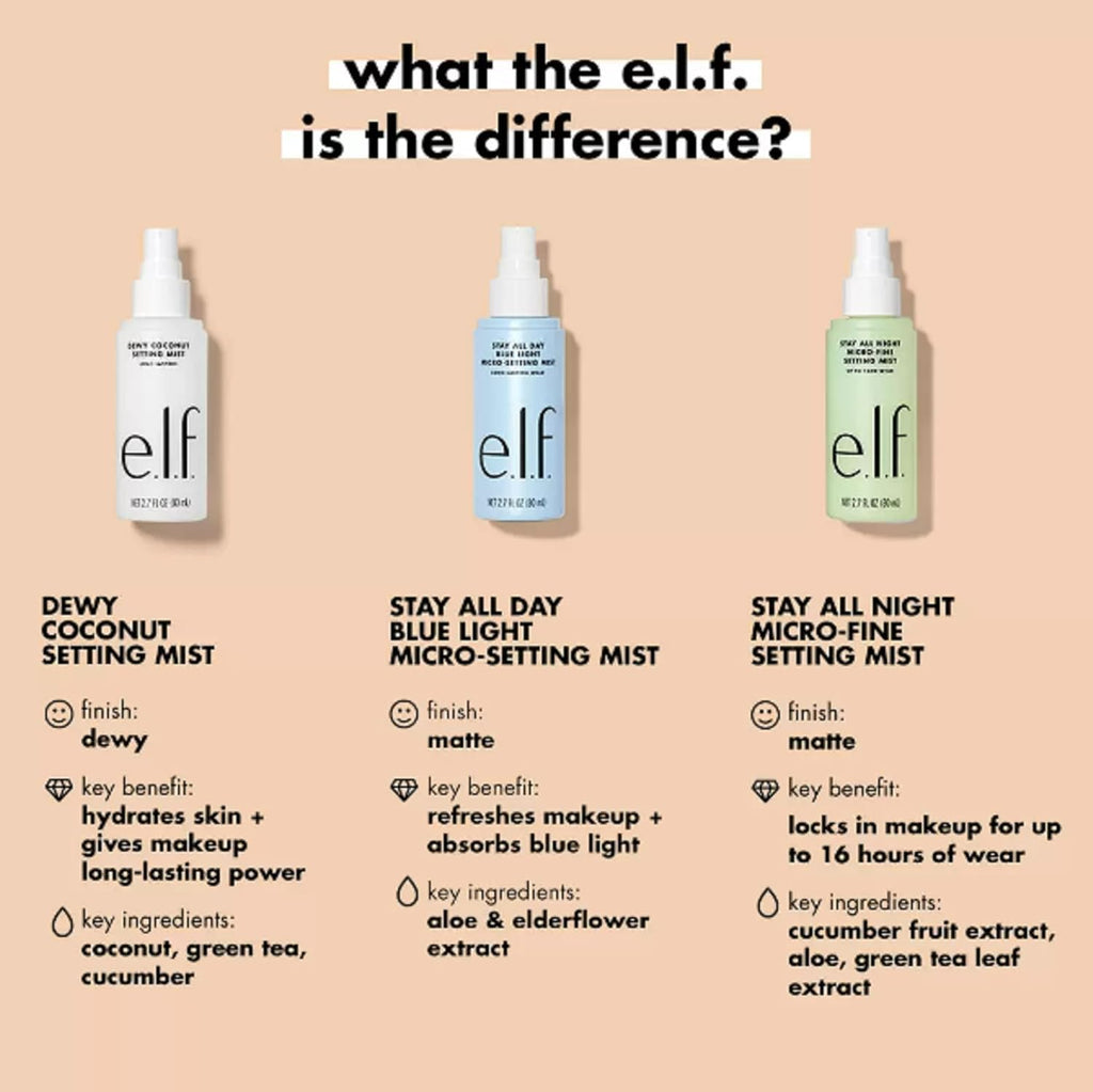 e.l.f. Dewy Coconut Setting Mist. Makeup Setting Spray For Hydrating & Conditioning Skin. Infused With Green Tea. Vegan & Cruelty-Free. 2.7 Fl Oz