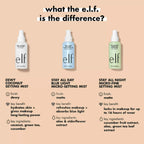 e.l.f. Dewy Coconut Setting Mist. Makeup Setting Spray For Hydrating & Conditioning Skin. Infused With Green Tea. Vegan & Cruelty-Free. 2.7 Fl Oz