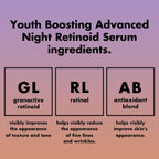 e.l.f. SKIN Youth Boosting Advanced Night Retinoid Serum | Anti-Aging Serum For Reducing Appearance of Fine Lines & Wrinkles. Vegan & Cruelty-Free
