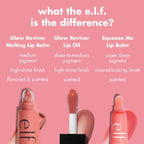 e.l.f. Glow Reviver Melting Lip Balm. Tinted. Blue Razz Slushy | Hydrating & Glossy. Buildable Sheer Color. Soft Texture with Hyaluronic Acid Blend & Nourishing Butters. Vegan & Cruelty-Free