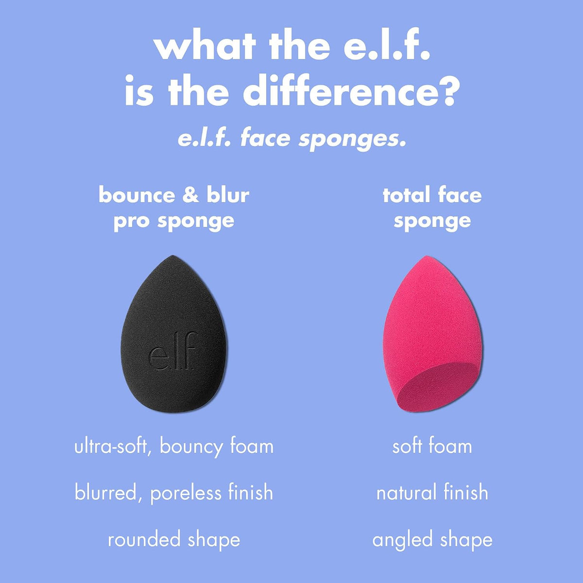 e.l.f. Bounce & Blur Pro Sponge | Multi-Use Makeup Blending Sponge for Cream. Liquid & Powder Formulas. Creates A Blurred Finish. Vegan & Cruelty-Free
