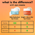 e.l.f. SKIN Bright + Brew-tiful Eye Cream. Helps Brighten Appearance Of Undereye Dark Circles & Repair Puffiness. Vegan & Cruelty-Free