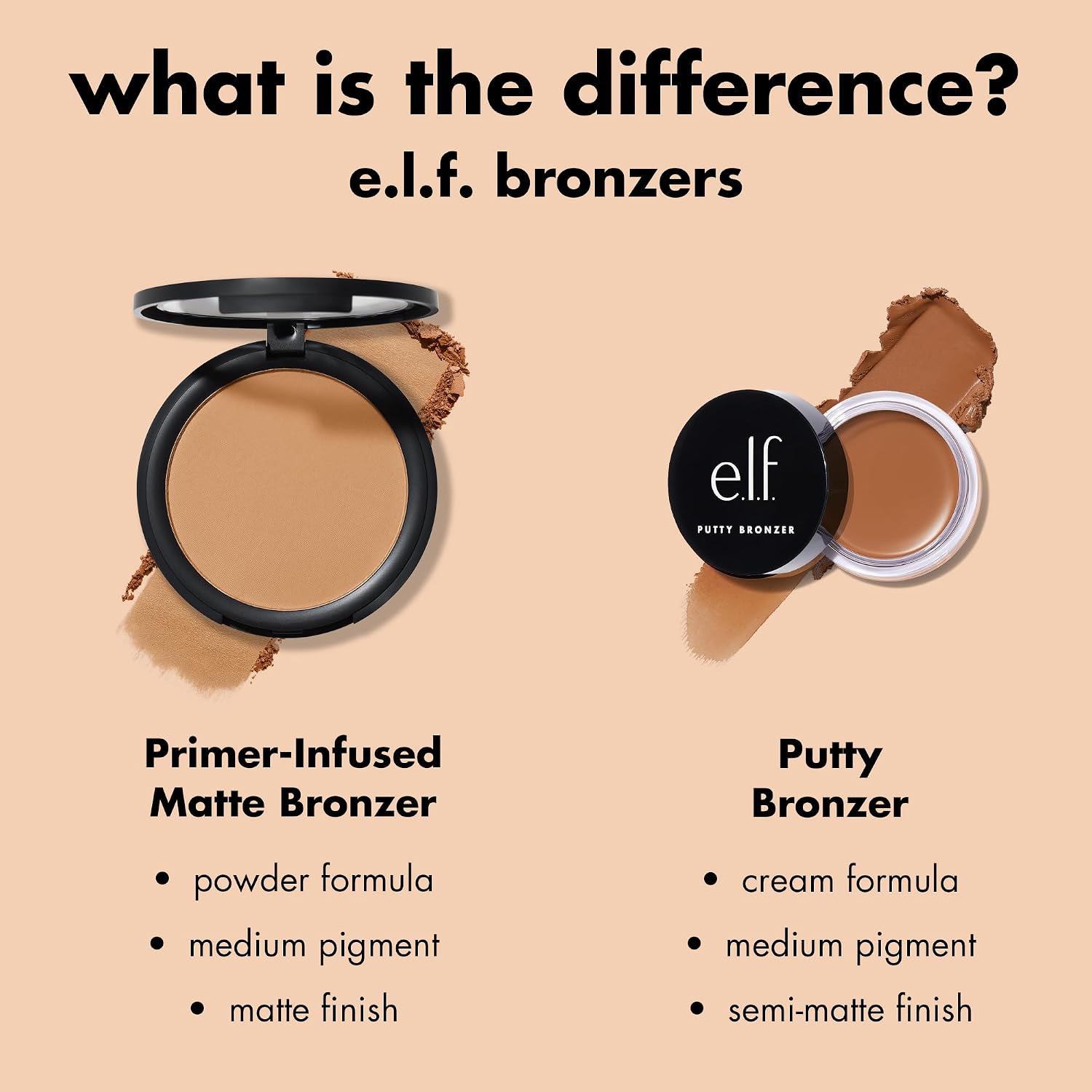 e.l.f. Primer-infused Bronzer. Long-Wear. Matte. Bold. Lightweight. Blends Easily. Contours Cheeks. Forever Sun Kissed. All-Day Wear. 0.35 Oz