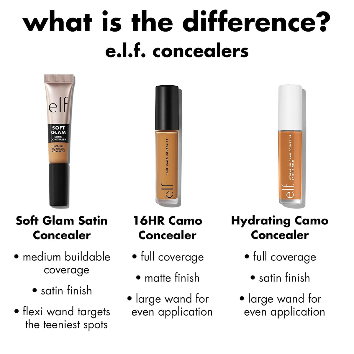 e.l.f. Soft Glam Satin Concealer. Medium Coverage. 65 Rich Neutral | Hydrating Hyaluronic Acid & 1% Hibiscus Complex. Crease-Resistant. Lightweight Formula. Vegan & Cruelty-Free