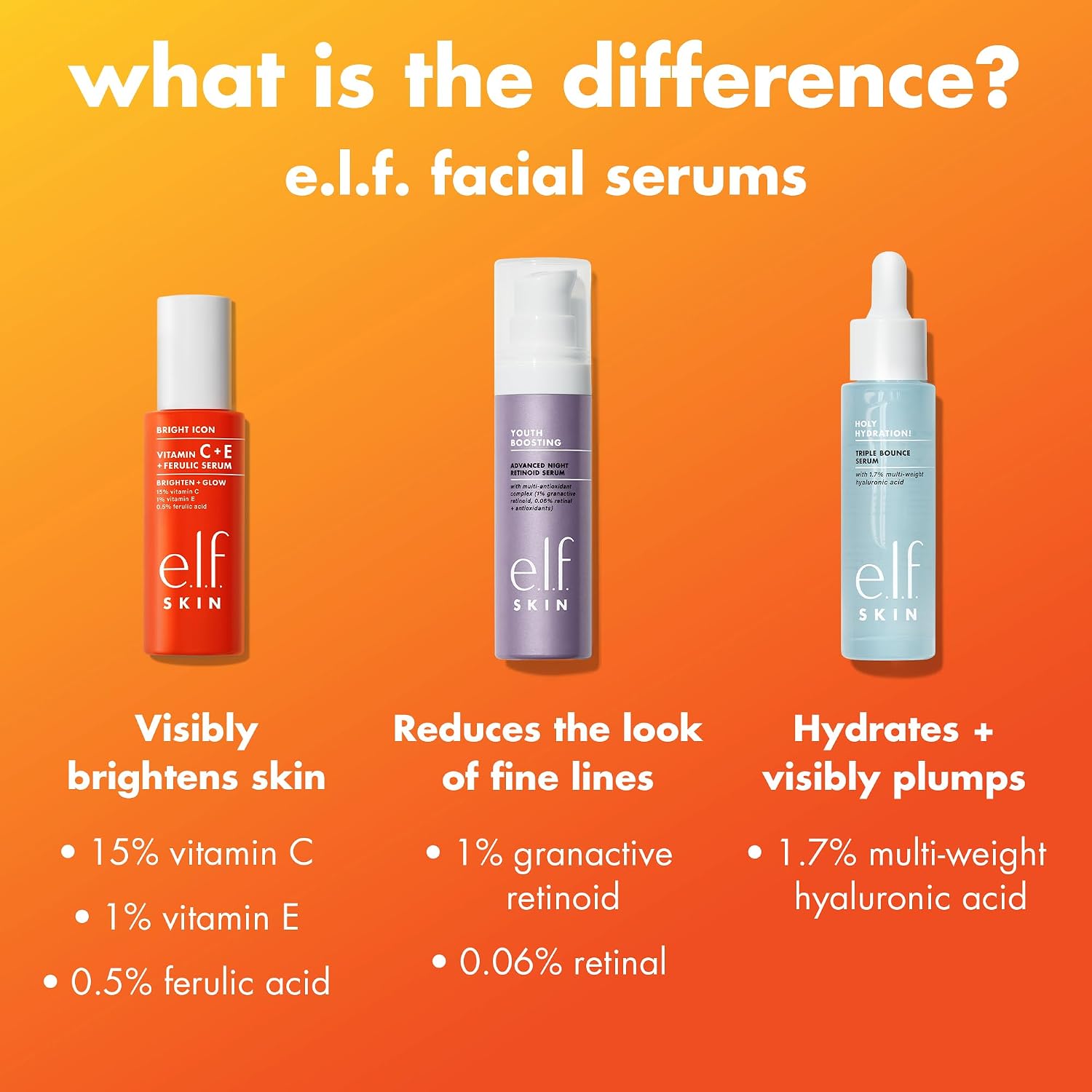 e.l.f. SKIN Bright Icon Vitamin C + E + Ferulic Serum. 1 oz | Brightening Serum with 15% Vitamin C. 1% Vitamin E & 0.5% Ferulic Acid. Helps the Look of Dark Spots. Vegan & Cruelty-Free