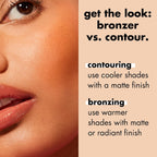 e.l.f. Primer-infused Bronzer. Long-Wear. Matte. Bold. Lightweight. Blends Easily. Contours Cheeks. Forever Sun Kissed. All-Day Wear. 0.35 Oz