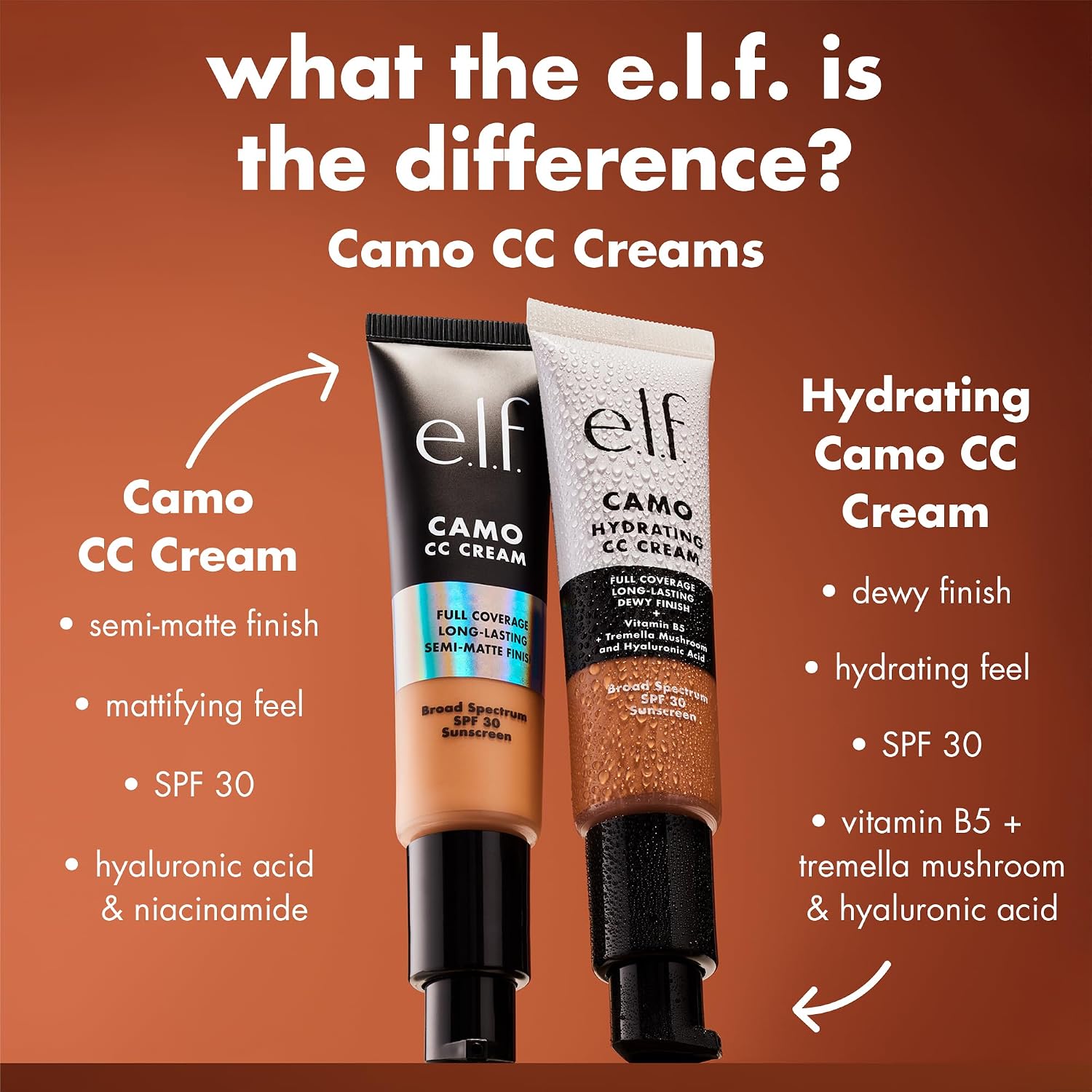 e.l.f. Hydrating Camo CC Cream. Light 280 N | SPF 30. Color Correcting Full Coverage Foundation For A Dewy Finish. Vegan & Cruelty-Free