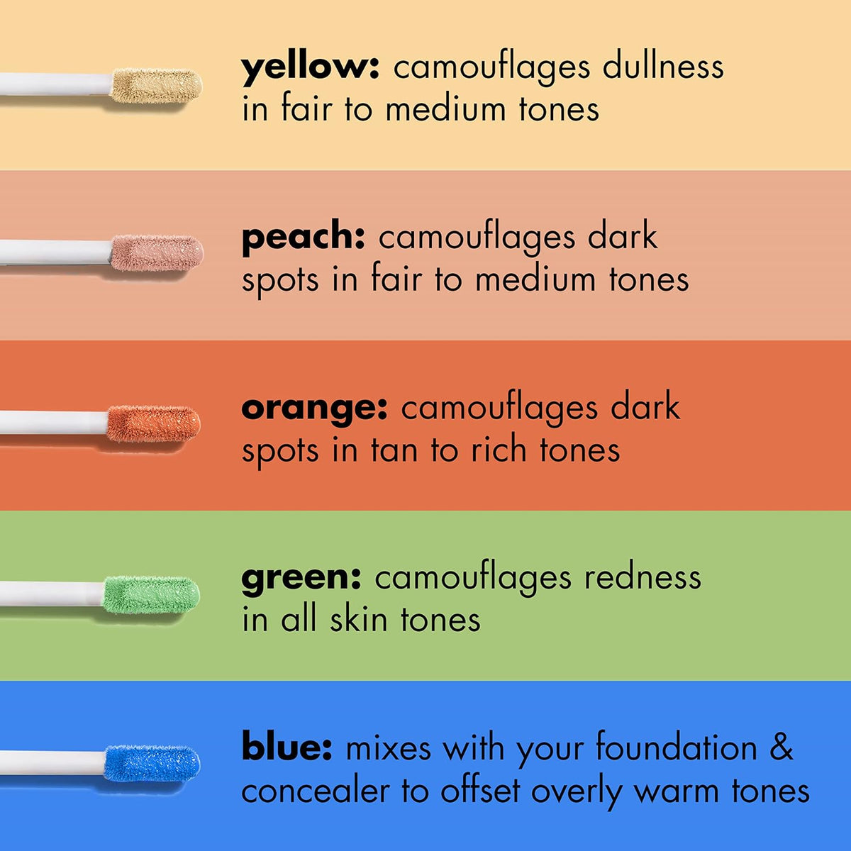 e.l.f. Camo Color Corrector for Dark Circles. Hydrating Under-Eye Brightening Concealer. Neutralizes Discoloration. Infused with Hyaluronic Acid. Yellow