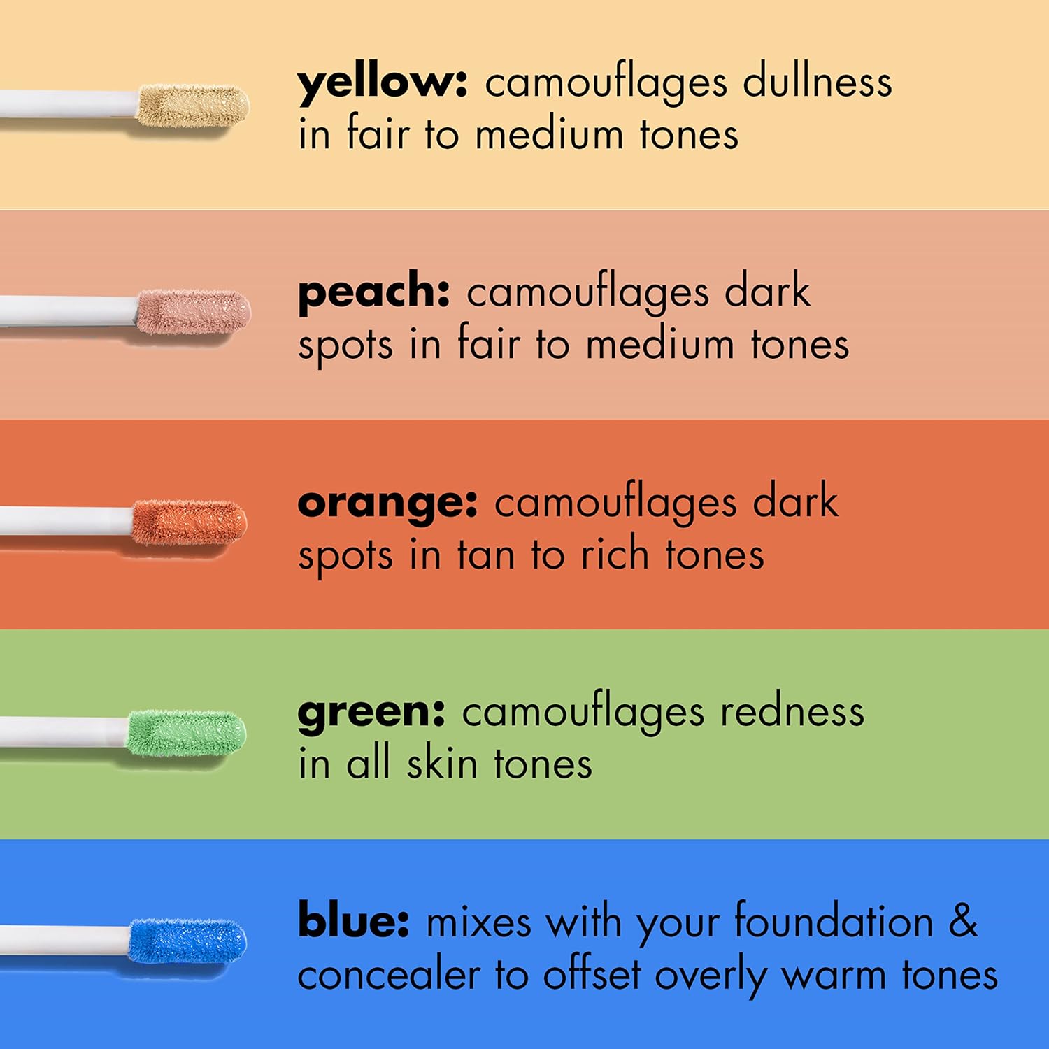 e.l.f. Camo Color Corrector for Dark Circles. Hydrating Under-Eye Brightening Concealer. Neutralizes Discoloration. Infused with Hyaluronic Acid. Blue